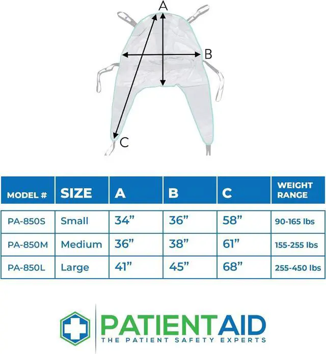 Alt view image 5 of 7 - Full Body Divided Leg Sling - Easy-to-Wash Mesh Fabric for Bathing and Toileting - Comfy Safe Lifting for The Elderly and Non-Weight Bea - Small, 165lb. Maximum Carrying Capacity