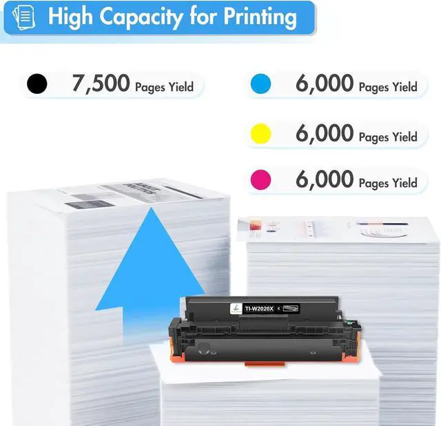 Alt view image 3 of 7 - 414X Toner Cartridges 4 Pack High Yield: MFP M479fdw - 414A with Chip Compatible Replacement for HP 414X 414A 2020X for HP Color Laserjet Pro MFP M479fdw M479fdn M454dw M454dn Printer Ink (K/C/M/Y)