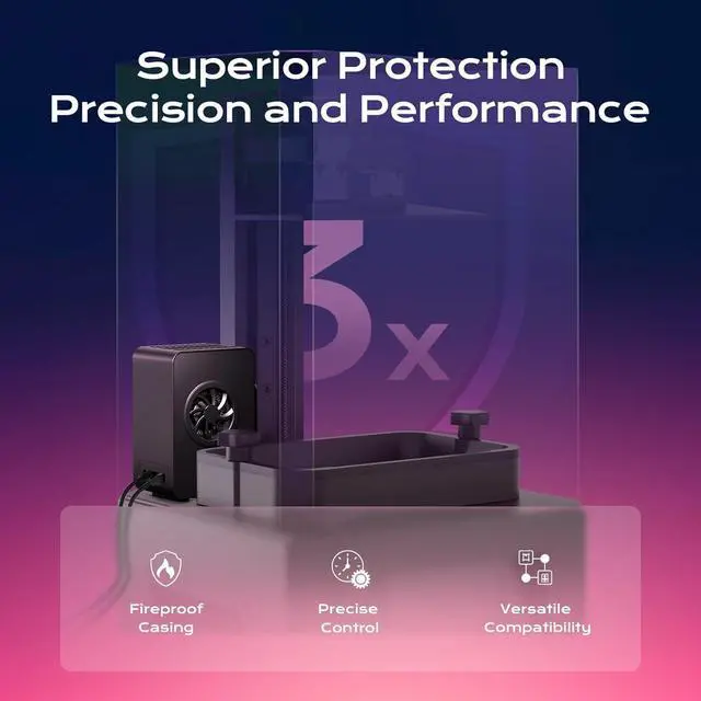 Alt view image 4 of 7 - Upgraded 3D Printer Mini Heater-Versatile Temperature Control, Easy Installation,Quiet Operation, High-Performance Fan&Overheat Protection-Works for Most LCD 3D Printers