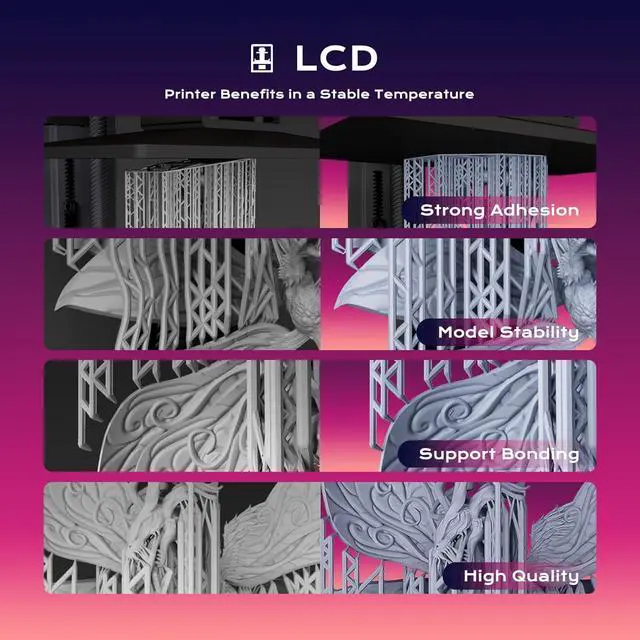 Alt view image 5 of 7 - Upgraded 3D Printer Mini Heater-Versatile Temperature Control, Easy Installation,Quiet Operation, High-Performance Fan&Overheat Protection-Works for Most LCD 3D Printers