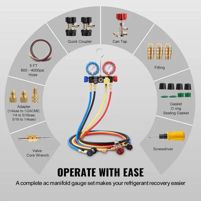 Alt view image 6 of 7 - 4 Way AC Gauge - AC Manifold Gauge Set for R134A R22 R12 R410A Refrigerant, Freon Gauges with 5ft Hoses, Couplers, Can Tap Works on Car Auto Freon Charging and Evacuation
