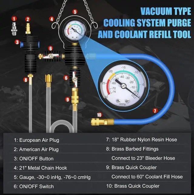 Alt view image 5 of 7 - Radiator Pressure Leakage Tester Vacuum Cooling System Purge Coolant Refill Tool Kit 28PCS Universal Automotive Water Tank Leak Test Detector Pneumatic Vacuum Coolant Change Set