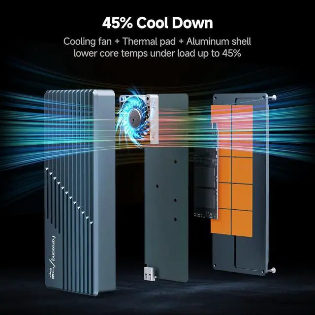 Alt view image 3 of 7 - 40Gbps M.2 NVMe SSD Enclosure with Cooling Fan, Compatible with USB4/3.2/3.1/3.0, Thunderbolt 3/4, USB Adapter/Reader, Supports M Key and Size 2230/2242/2260/2280 SSDs, MP400