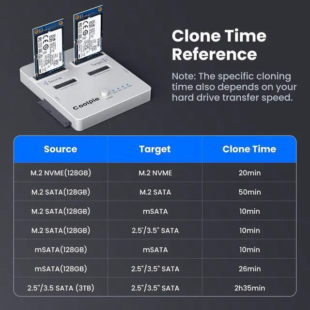 Alt view image 7 of 7 - CR311 3-in-1 SSD Cloner, USB3.2 Gen2*2 M.2 Reader, Supports M.2 NVMe/SATA, SATA 2.5''/3.5'' HDD