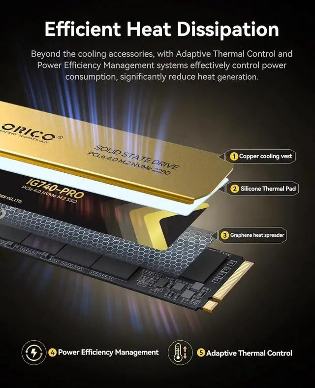 Alt view image 6 of 7 - Industrial SSD 1TB M.2 NVMe SSD, PCIe 4.0 Drive with 7100MB/s Read Speed, Advanced Data Security and Innovative Heatsink, for Edge Computing, Industrial PC, Personal Laptop and PS5 - IG740PRO
