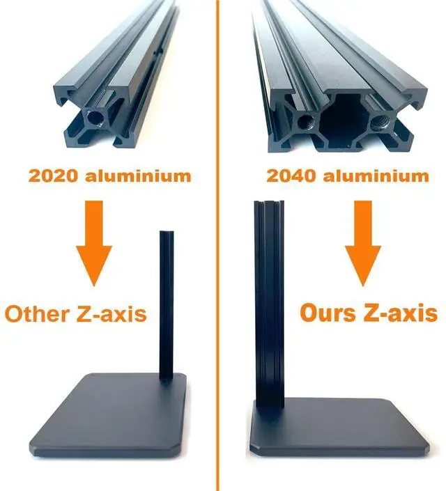 Alt view image 4 of 7 - Vertical Heat Pressing Machine,Heat Set Insert Tool,Brass Inserts 3D Printing,Heat Set Insert tip for Thread Knurled Nut M2/M3/M4/M5/M6(1/4)/M8