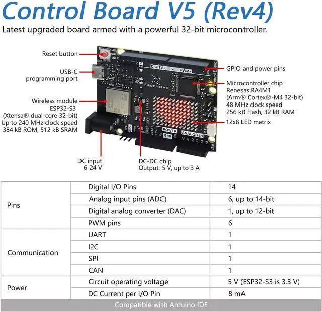 Alt view image 3 of 7 - Ultimate Starter Kit with Board V5 Rev4 WiFi (Compatible with  IDE), Arm Cortex-M4 Microcontroller, Onboard ESP32-S3, 399-Page Detailed Tutorial, 220 Items, 78 Projects