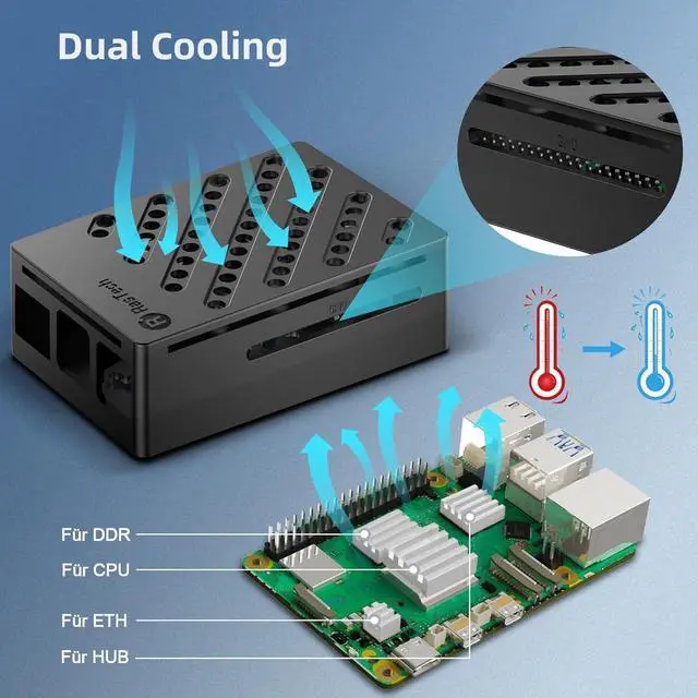 Alt view image 4 of 6 - 5 Kit 8GB RAM with Pi5 Case,Heat Sinks,Srewdriver and  5 8GB Board Included