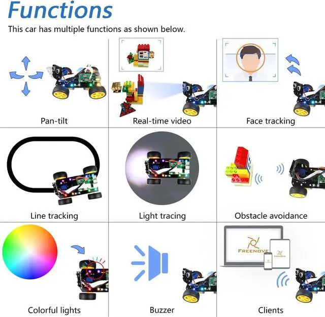 Alt view image 4 of 7 - 4WD Smart Car Kit for  5 4 B 3 B+ Zero 2 W, Face Tracking, Line Tracking, Light Tracing, Obstacle Avoidance, App Control, Camera, Servo ( NOT Included)