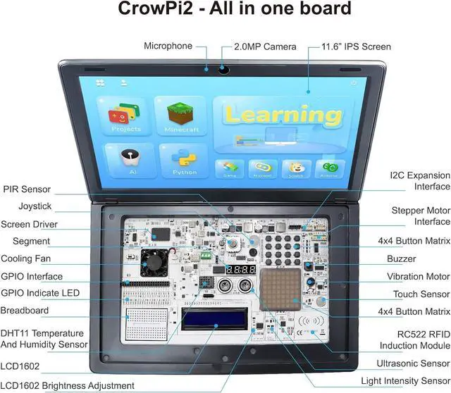 Alt view image 6 of 7 - for  5 8GB Kit, with Pi 5 8GB Single Board Computer, Crowpi2 - All in One Kit for  Laptop with 11.6inch Display, Learning Programming Kit with Sensors (8GB RAM)