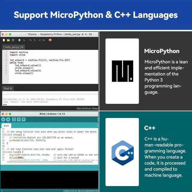 Alt view image 3 of 7 - Pico 2 W Ultimate Starter Kit with 110+Video Courses Online Tutorials, 96 Projects (16 IoT Projects), MicroPython, C++ (Compatible with  IDE)