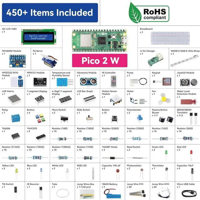 Alt view image 5 of 7 - Pico 2 W Ultimate Starter Kit with 110+Video Courses Online Tutorials, 96 Projects (16 IoT Projects), MicroPython, C++ (Compatible with  IDE)