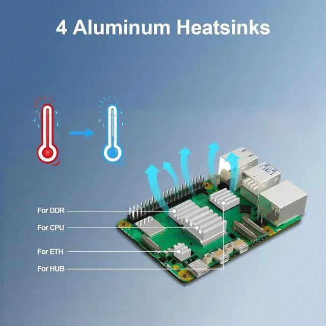 Alt view image 5 of 6 - 5 Kit 8GB RAM with 5MP Camera Module for , Aluminum Heatsinks 4pcs and Pi 5 8GB Board Included