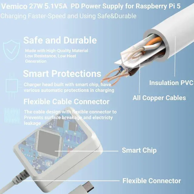 Alt view image 4 of 7 - 5 Kit 8GB RAM with 32GB Card Readers Kit, 27W 5.1V5A PD Power Supply for  5, Aluminum Heatsinks 4pcs and Pi 5 8GB Board