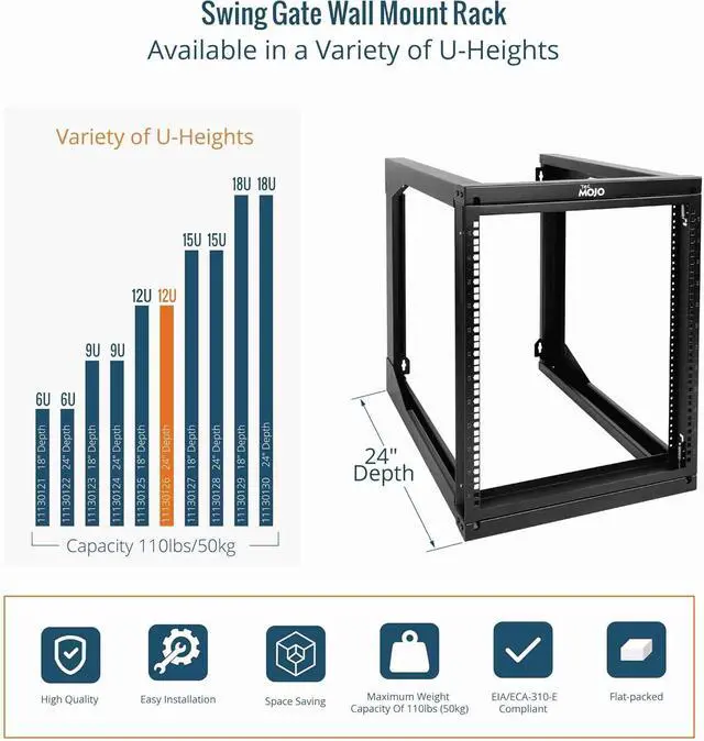 Alt view image 5 of 6 - 12U Wall Mount Server Rack, Open Frame Network Rack for 19" Computer/AV/Data/IT/Media Equipment, 24" Depth, 16" Apart Mounting Holes, Swing Gate, Square and Tapped Holes