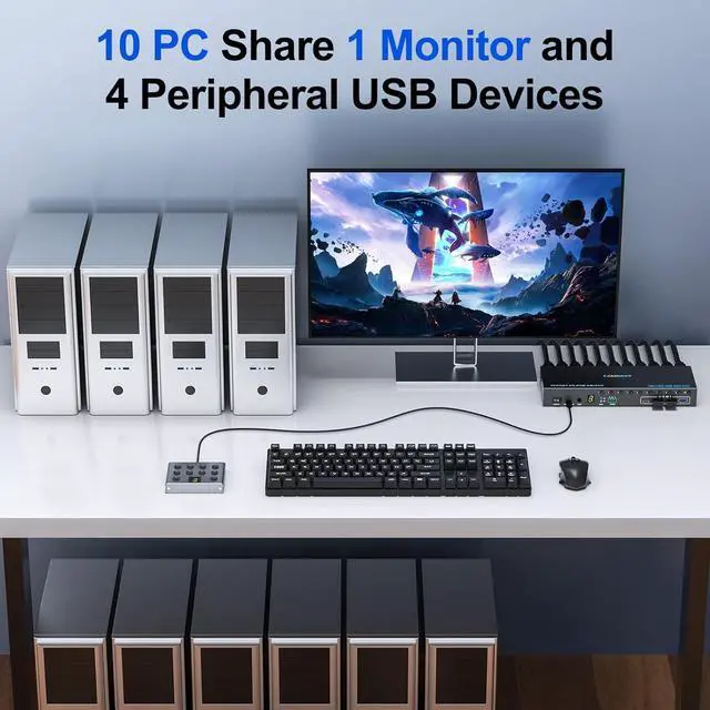 Alt view image 2 of 7 - 10 Port 8 Port HDMI KVM Switch 4K@60Hz EDID Simulation, USB3.0 KVM Switch HDMI for 10 Computers Share 1 Monitor and 4 USB Devices, KVM Switches with Audio RS232 Wied Remote 12V Power and USB Cable