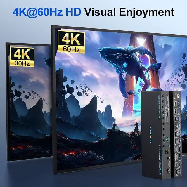Alt view image 4 of 7 - 10 Port 8 Port HDMI KVM Switch 4K@60Hz EDID Simulation, USB3.0 KVM Switch HDMI for 10 Computers Share 1 Monitor and 4 USB Devices, KVM Switches with Audio RS232 Wied Remote 12V Power and USB Cable