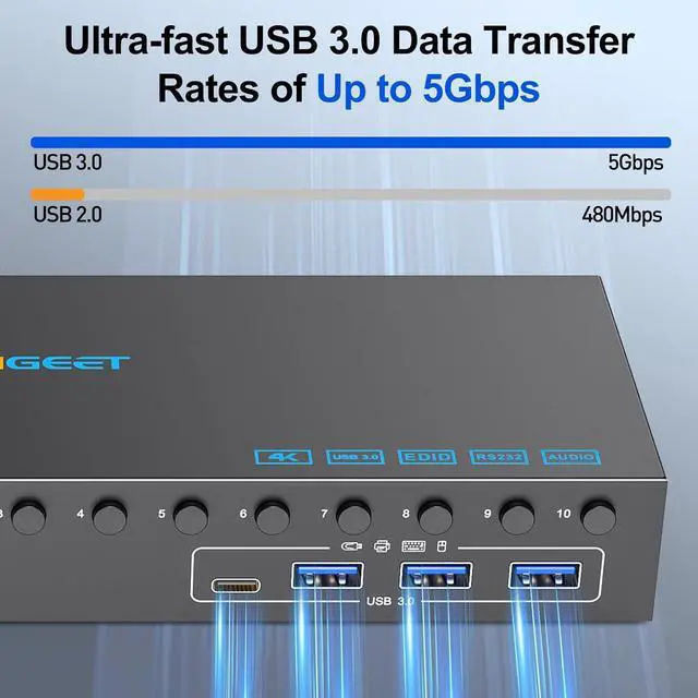 Alt view image 5 of 7 - 10 Port 8 Port HDMI KVM Switch 4K@60Hz EDID Simulation, USB3.0 KVM Switch HDMI for 10 Computers Share 1 Monitor and 4 USB Devices, KVM Switches with Audio RS232 Wied Remote 12V Power and USB Cable