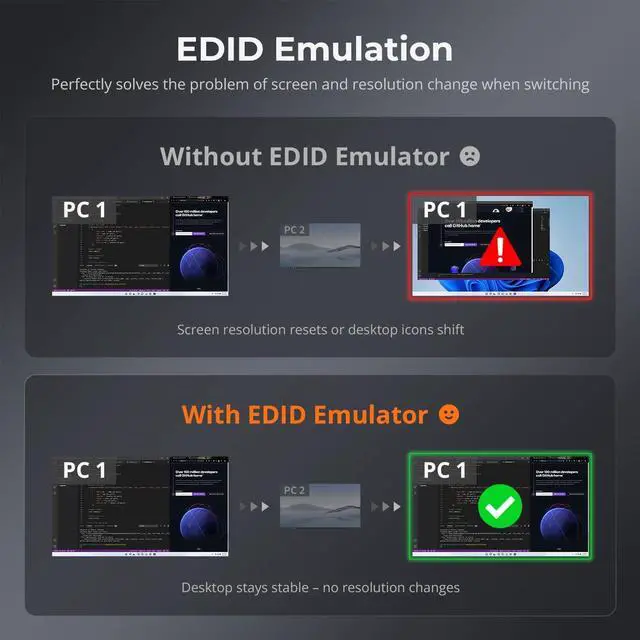 Alt view image 5 of 7 - 8×1 HDMI Switch 8 in 1 Out 4K @ 60Hz HDCP with 19-inch Rack-Ears | RS-232 / LAN Control | IR Remote Control and Auto Switch | Auto Scan Time Interval - Black