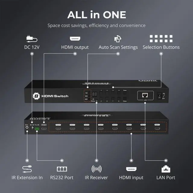 Alt view image 7 of 7 - 8×1 HDMI Switch 8 in 1 Out 4K @ 60Hz HDCP with 19-inch Rack-Ears | RS-232 / LAN Control | IR Remote Control and Auto Switch | Auto Scan Time Interval - Black
