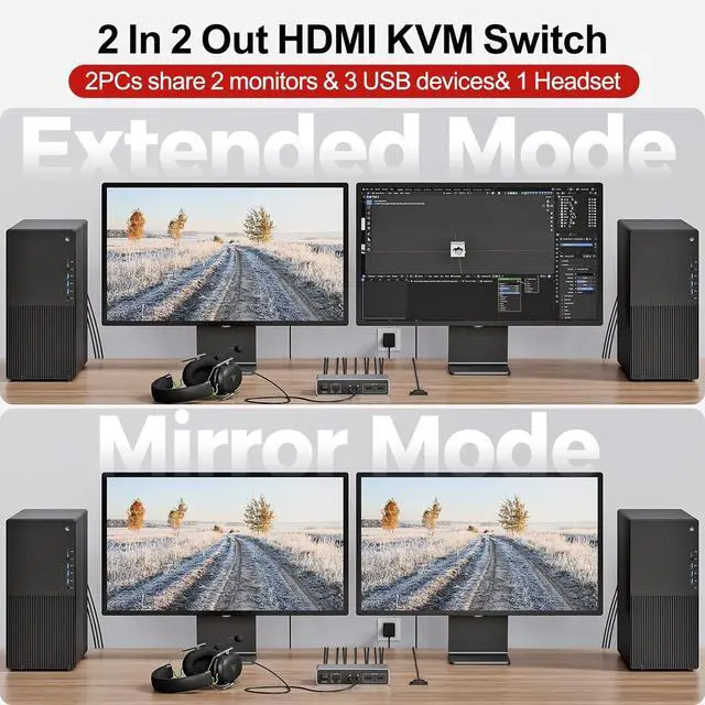 Alt view image 2 of 7 - HDMI KVM Switch 2 Monitors 2 Computers 4K@60Hz USB 3.0 KVM Switches Share Dual HDMI Monitors 3 USB Ports for Keyboard Mouse Hard Drives Mic Headset Ports 2 Cable DC 5V Adapter Controller
