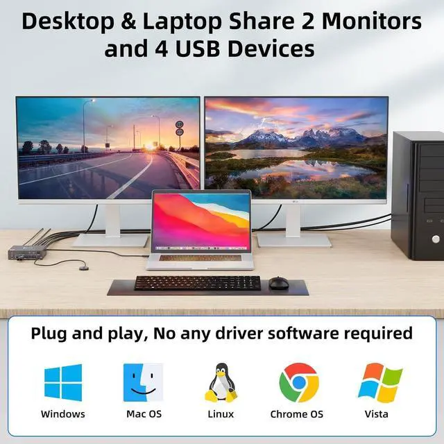 Alt view image 2 of 7 - KVM Switch 2 Monitors for 1 Laptop and 1 Desktop 4K@60Hz, USB C HDMI Dual Monitor KVM Switch,Docking Station KVM Switches with 4 USB 3.0 Port, 80W PD Charging, Wired Remote and USB-C Cable Included