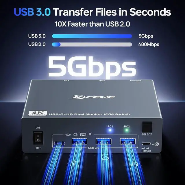 Alt view image 7 of 7 - KVM Switch 2 Monitors for 1 Laptop and 1 Desktop 4K@60Hz, USB C HDMI Dual Monitor KVM Switch,Docking Station KVM Switches with 4 USB 3.0 Port, 80W PD Charging, Wired Remote and USB-C Cable Included