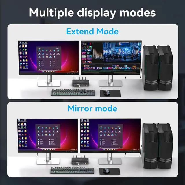 Alt view image 3 of 6 - HDMI KVM Switch 2 Monitors 2 Computers 4K60Hz Dual Monitor KVM Switches for Dual PC or Laptops Share 1 Set of Keyboard Mouse Printer Wired Controller and 12V 1A DC Adapter Included