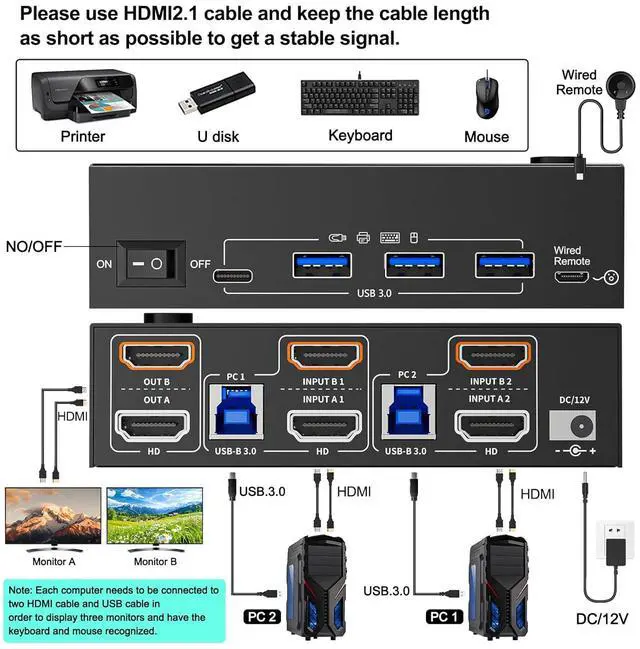 Alt view image 2 of 7 - Dual Monitor KVM Switch 8K@60Hz 4K@120Hz HDMI USB 3.0 KVM Switch Extended Display 2 Monitors 2 Computers KVM Switches with USB 3.0 Cables Wired Controller