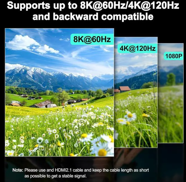 Alt view image 5 of 7 - Dual Monitor KVM Switch 8K@60Hz 4K@120Hz HDMI USB 3.0 KVM Switch Extended Display 2 Monitors 2 Computers KVM Switches with USB 3.0 Cables Wired Controller