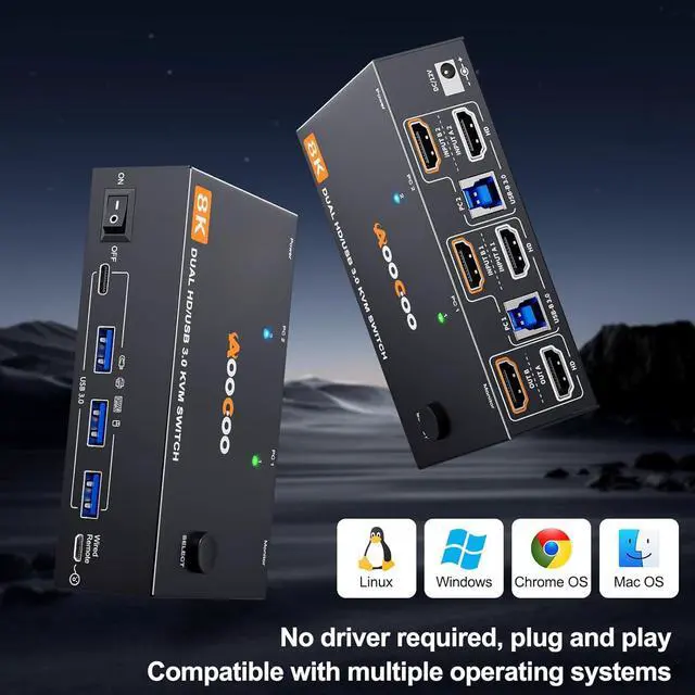 Alt view image 7 of 7 - Dual Monitor KVM Switch 8K@60Hz 4K@120Hz HDMI USB 3.0 KVM Switch Extended Display 2 Monitors 2 Computers KVM Switches with USB 3.0 Cables Wired Controller