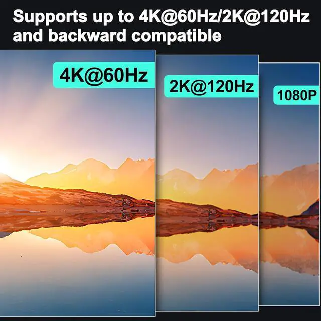Alt view image 7 of 7 - HDMI KVM Switch 2 Monitors 2 PC 4K@60Hz/2K@120Hz KVM Switches with EDID Simulator, USB 3.0 Port,Wired Remote and USB3.0 Cables Included