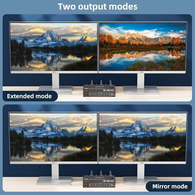 Alt view image 7 of 7 - HDMI + Displayport KVM Switch 2 Monitors 2 Computers 8K@60Hz 4K@144Hz,  Dual Monitor KVM Switch with 4 USB 3.0 Port for Keyboard Mouse Printer,Wired Remote,Power Adapter and USB Cables Included