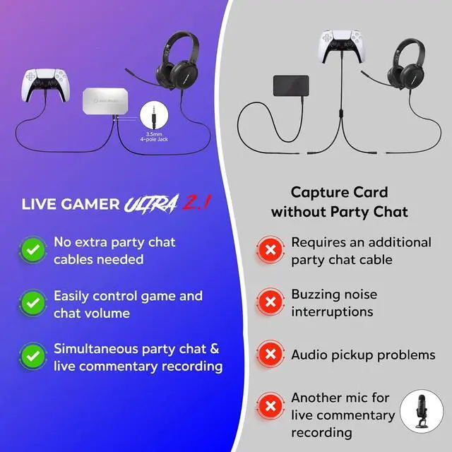 Alt view image 2 of 7 - HDMI Capture Card 2.1 for Streaming and Gaming, VRR Support and HDR 4K Capture Card for Xbox, PS5, PS4, Nintendo Switch 2 -GC553G2 Live Gamer Ultra 2.1