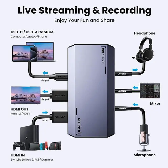 Alt view image 2 of 7 - 4K@60Hz Capture Card, Ultra HD HDMI Video Capture Card 1080P@240Hz USB 3.0 Ultra-Low Latency with VRR and HDR for Streaming, Gaming, Recording Compatible with iPad, Switch 2, PS5, Xbox, PC, Mac