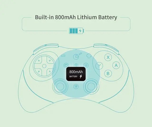 Alt view image 6 of 7 - GuliKit Elves 2 Pro Wireless Gaming Controller for Switch/Switch 2,Windows,iOS & Android, Hall Effect Joysticks,1000Hz Polling Rate,Magnetic Vibrator for HD,Super Haptic, Rotary Rumble,Protective Case