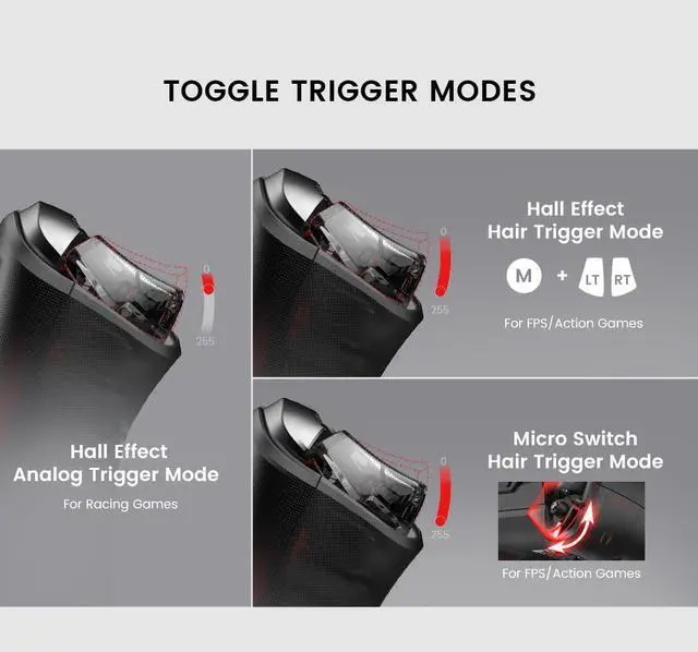 Alt view image 5 of 7 - GameSir Cyclone 2 Multiplatform Wireless Controller- TMR Electromagnetic Joysticks&Hall Effect Switch triggers,6-axis Gyro Gaming Controller for Switch/PC/iOS/Android/Steam - Black