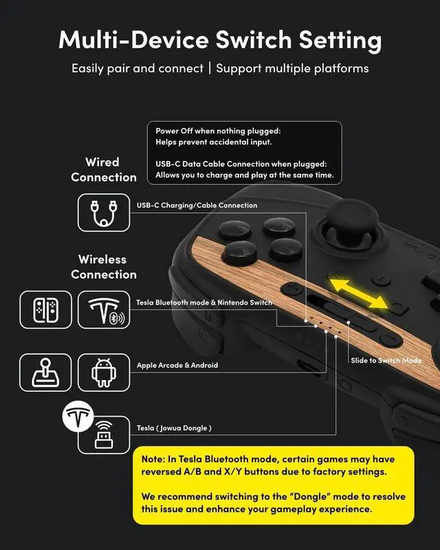 Alt view image 3 of 7 - Multi-Device Wireless Controller Compatible for Tesla 2025 New Model YModel 3/Y/S/X/cybertruck Compatible for Switch, one controller set, SPECIAL PROGRAMMED and DESIGN FOR TESLA White