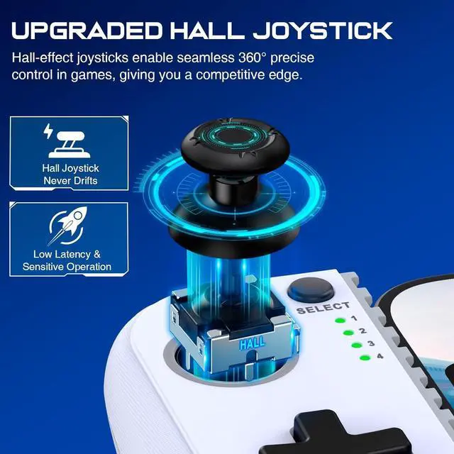 Alt view image 3 of 7 - for iPhone Game Controller Compatible with iPhone 16/15 & Android, Mobile Gaming Controller with Hall Joysticks,Phone Case Support,Wireless Phone Controller for Xbox Game Pass,Steam Link & More, White