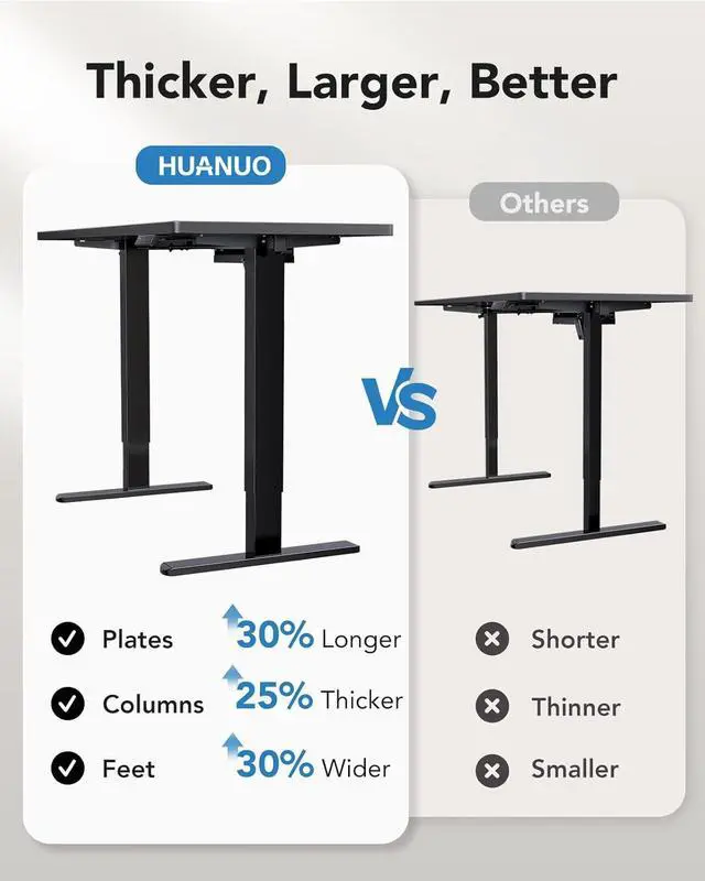 Alt view image 5 of 7 - Electric Standing Desk, 71 x 35 inch Large Height Adjustable Table, Powerful Brushless Motor, 4 Memory Preset, Sit Stand Up Desk, Home Office Computer Table with Thick T-Shaped Frame