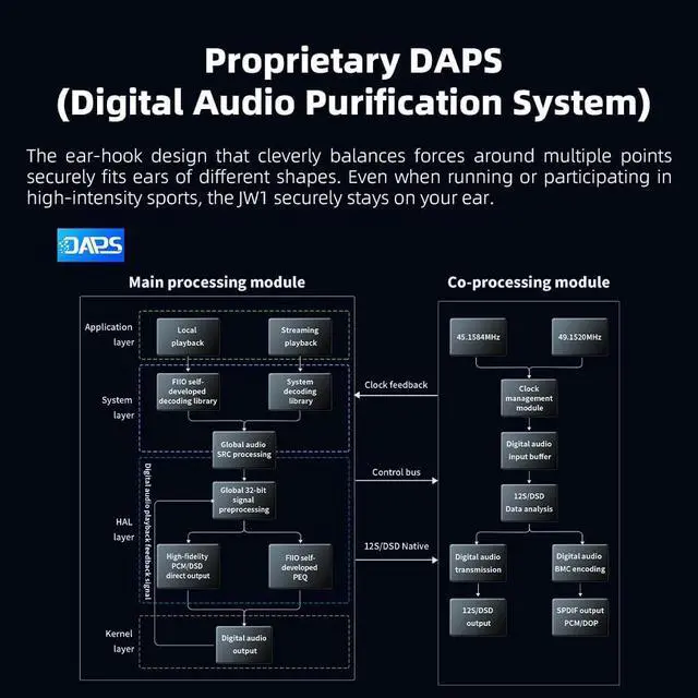 Alt view image 6 of 7 - /FiiO JM21 Android 13 Hi-Res Music Player MP3 with Snapdragon 680, Bluetooth WiFi USB DAC 12.5H Playtime (Black)