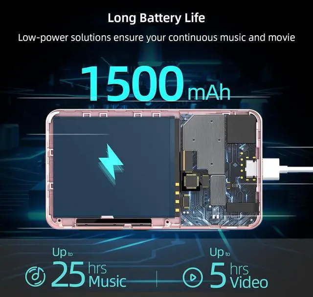 Alt view image 7 of 7 - 80GB MP3 Player with Bluetooth and WiFi, MP4 MP3 Player with Spotify,Spotify Kids,4" Music Player with Pandora, Audible,Music Player with Speaker (Pink_White)