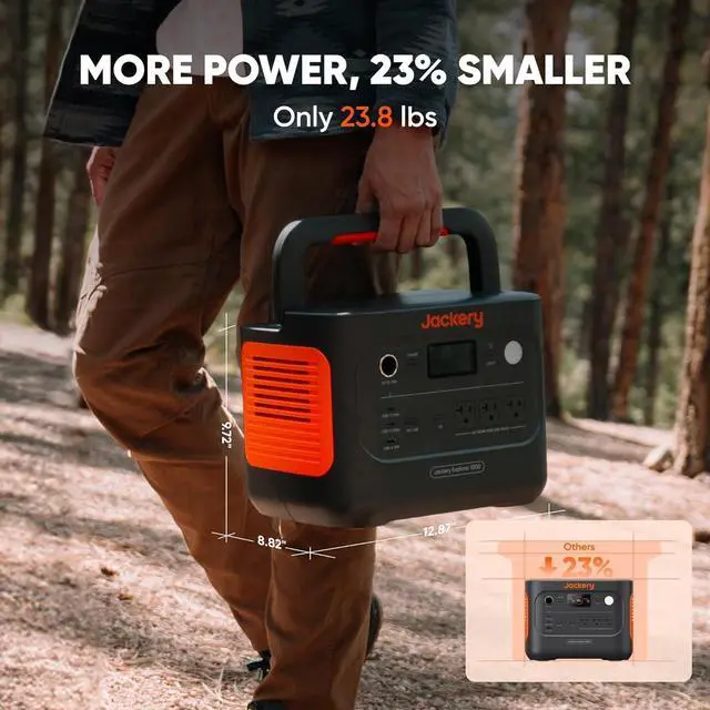 Alt view image 3 of 7 - Explorer 1000 v2 Portable Power Station,1070Wh LiFePO4 Battery,1500W AC/100W USB-C Output, 1 Hr Fast Charge, Solar Generator for Camping,Emergency, RV, Off-Grid Living(Solar Panel Optional)