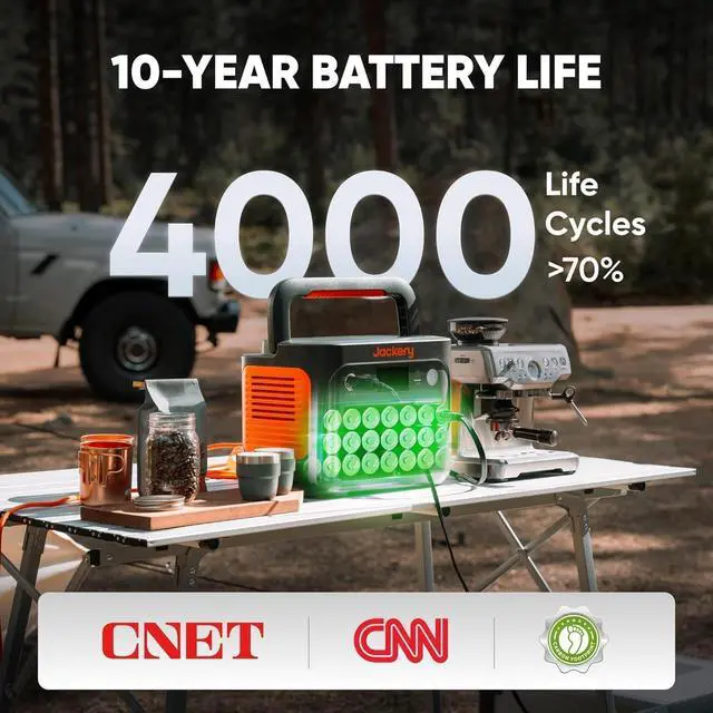 Alt view image 4 of 7 - Explorer 1000 v2 Portable Power Station,1070Wh LiFePO4 Battery,1500W AC/100W USB-C Output, 1 Hr Fast Charge, Solar Generator for Camping,Emergency, RV, Off-Grid Living(Solar Panel Optional)
