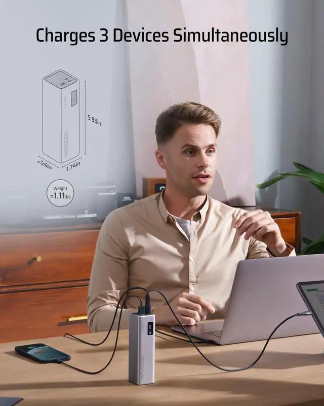 Alt view image 3 of 7 - 15 SE Power Bank 20000mAh 65W Laptop Charger, 3-Port USB C Portable Charger, PD 3.0 Fast Charging External Battery Pack for iPhone 16/15/14 Series, Samsung, MacBook, Dell, Steam Deck, and More