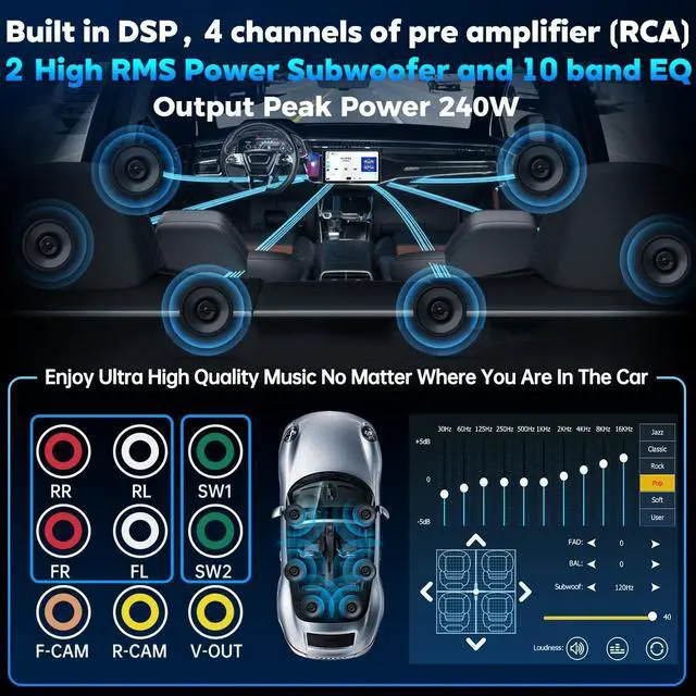 Alt view image 5 of 7 - 10.1" Wireless Single Din Car Radio Stereo with Apple Carplay Android Auto Touch Screen, Car Play Audio Receivers Headunit, Bluetooth 5.3, Backup Camera, 240W, 2 Subwoofers, Navigation, FM/AM, SWC