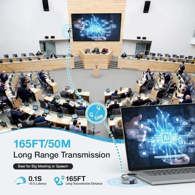 Alt view image 5 of 7 - Wireless HDMI Transmitter and Receiver 4K, Streaming Smooth Media Video/Audio 5G HDMI Wireless Extender for Laptop, Camera, Cable Box, DVD, Phone to Monitor, Projector, HDTV 165FT