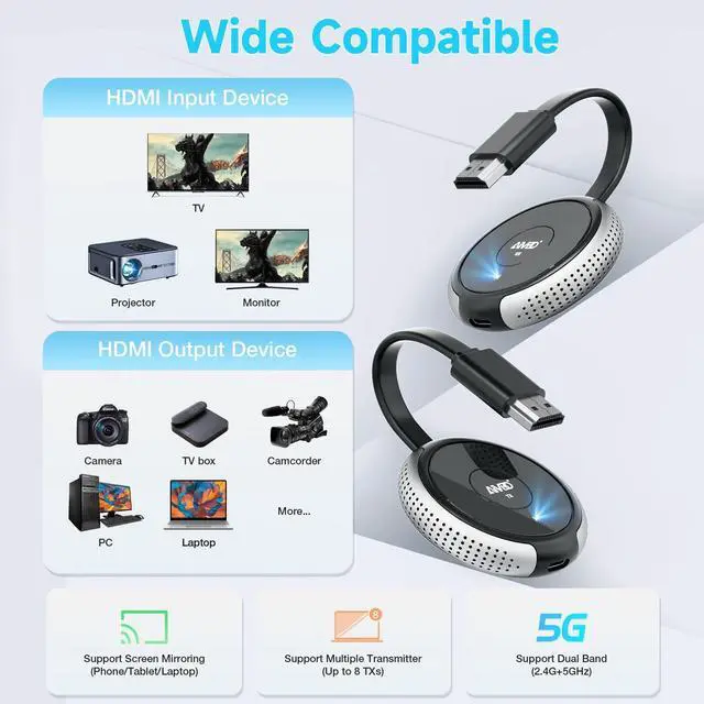 Alt view image 4 of 7 - Wireless HDMI Transmitter and Receiver 4K, Streaming Smooth Media Video/Audio 5G HDMI Wireless Extender for Laptop, Camera, Cable Box, DVD, Phone to Monitor, Projector, HDTV 165FT