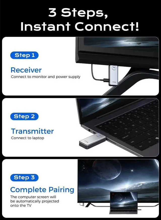 Alt view image 7 of 7 - 2025 Upgraded Wireless HDMI Transmitter and Receiver 164ft/50m,4K Decode 1080P Output,2.4G/5G Plug&Play Portable HDMI Wireless,for Streaming Video and Audio to Monitor from Laptop/TV Box