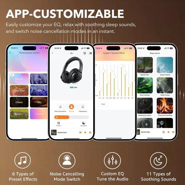 Alt view image 6 of 7 - Y8+ Noise Cancelling Headphones Bluetooth, Wireless LDAC Hi-Res Audio, Custom EQ via App, 75H Playtime, Comfort Fit, Over Ear Headphones Foldable for Airplane Travel Home Office Black